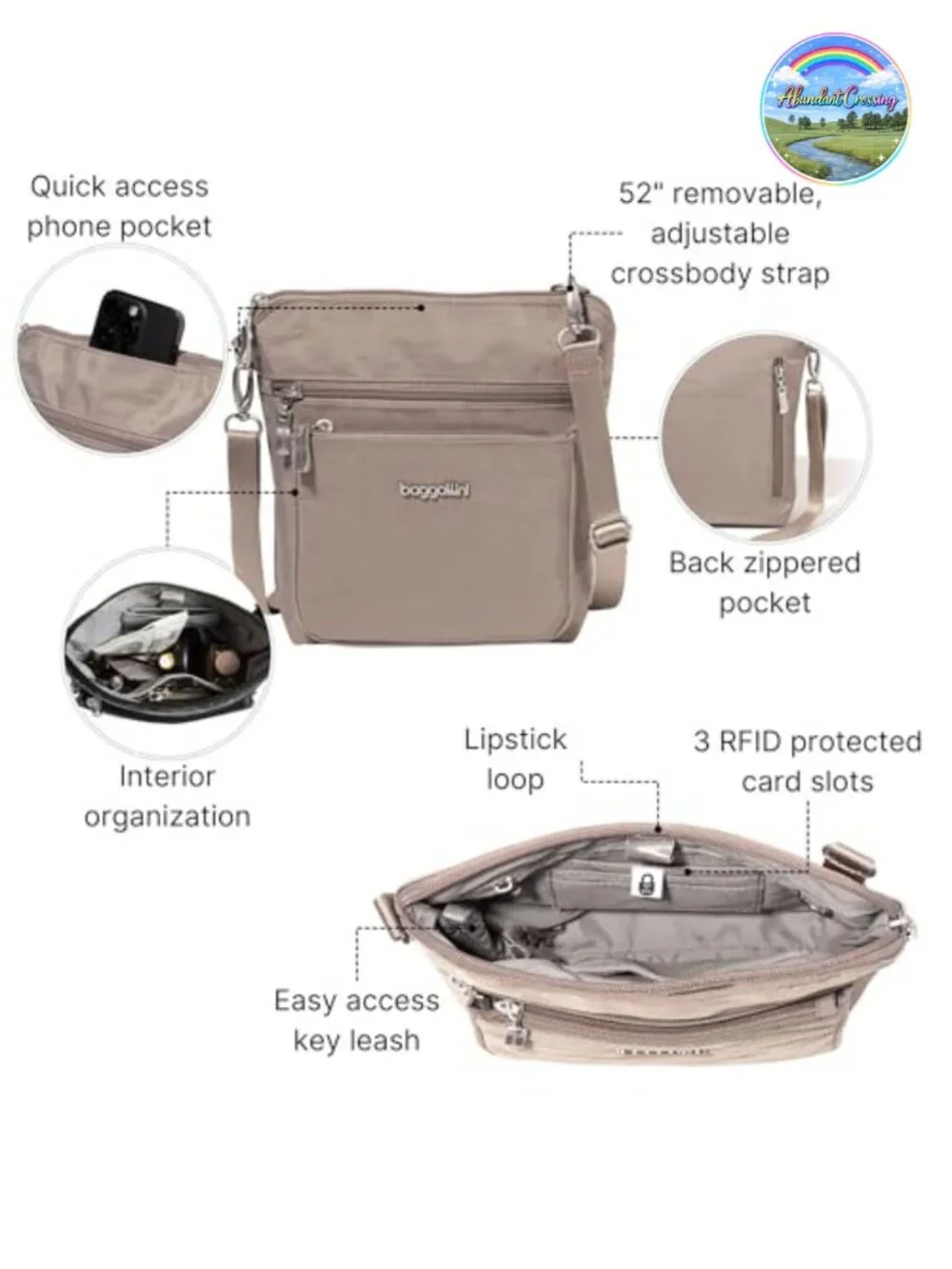 Water-Resistant Nylon Crossbody Bag with RFID Blocking, 8.5x8.5, Adjustable